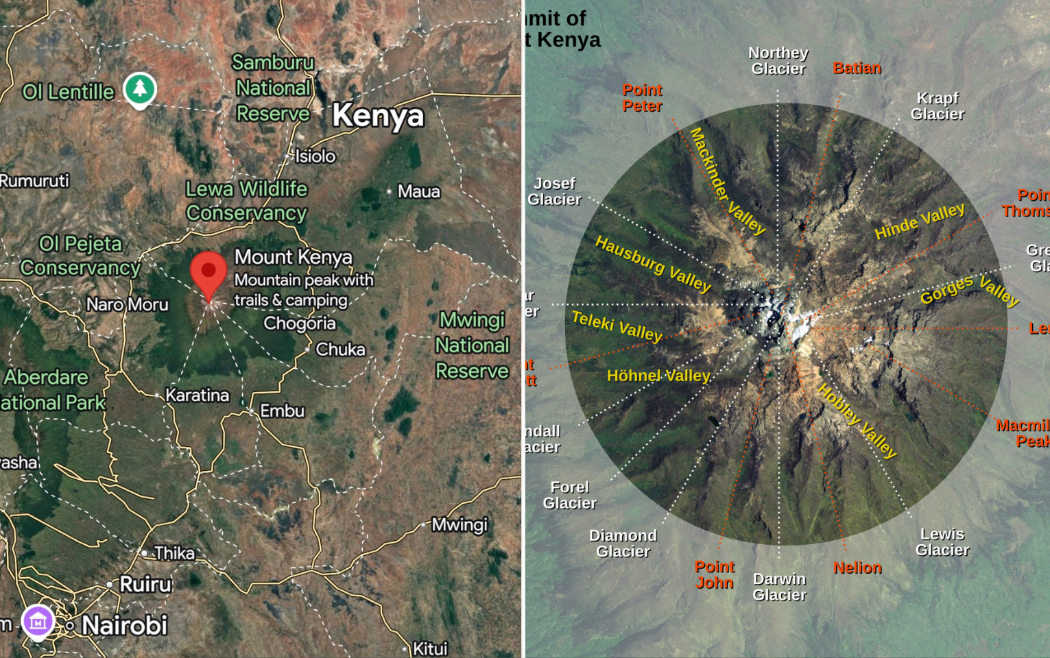 Why Kiambu Needs Political Independence from Mt. Kenya